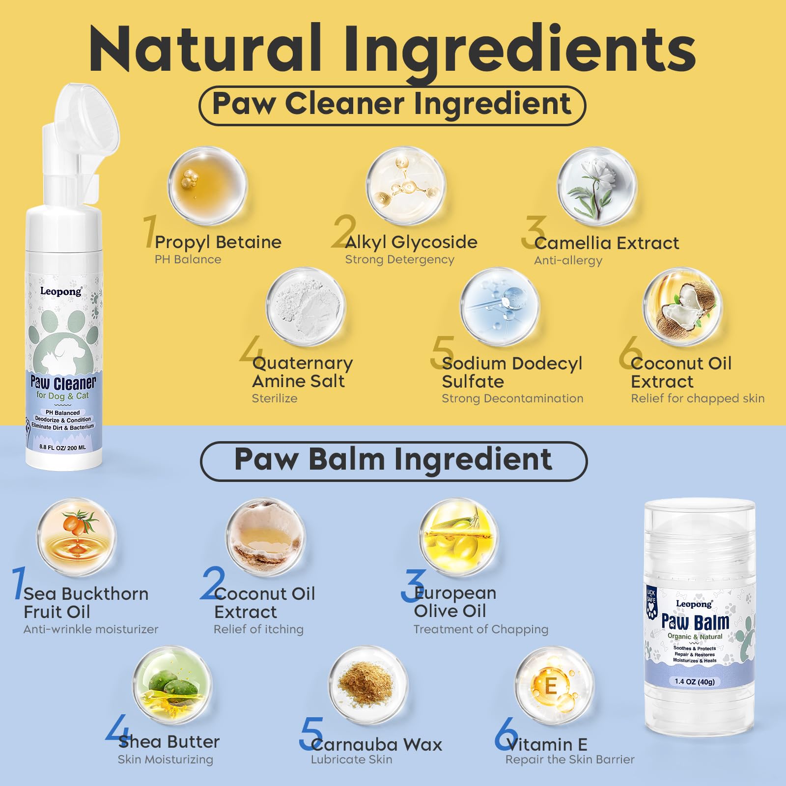 Leopong Dog Paw Care Kit- 2 Packs Cleaner For Dogs Large Medium Small Xl Breed-Dog Paw Balm For Heals - Repairs & Restores Dry -